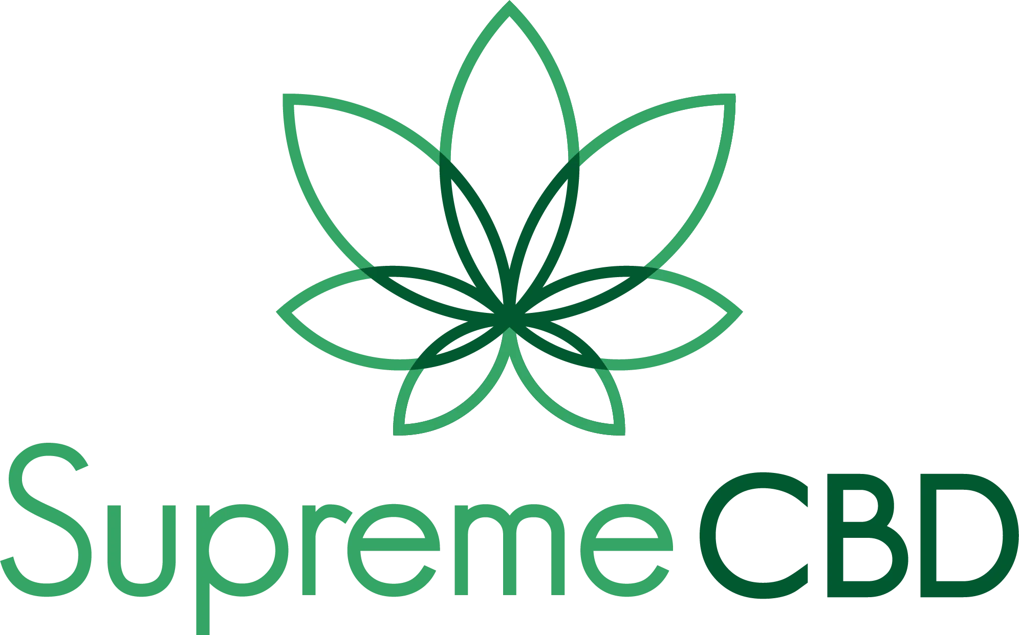 Supreme CBD logo